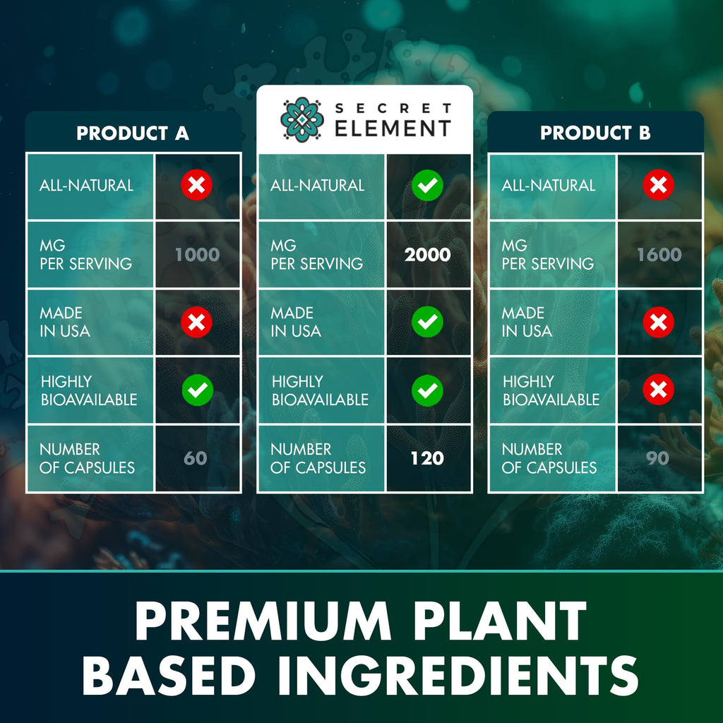 Secret Element Sea Moss Capsules - Vegan, Non-GMO

