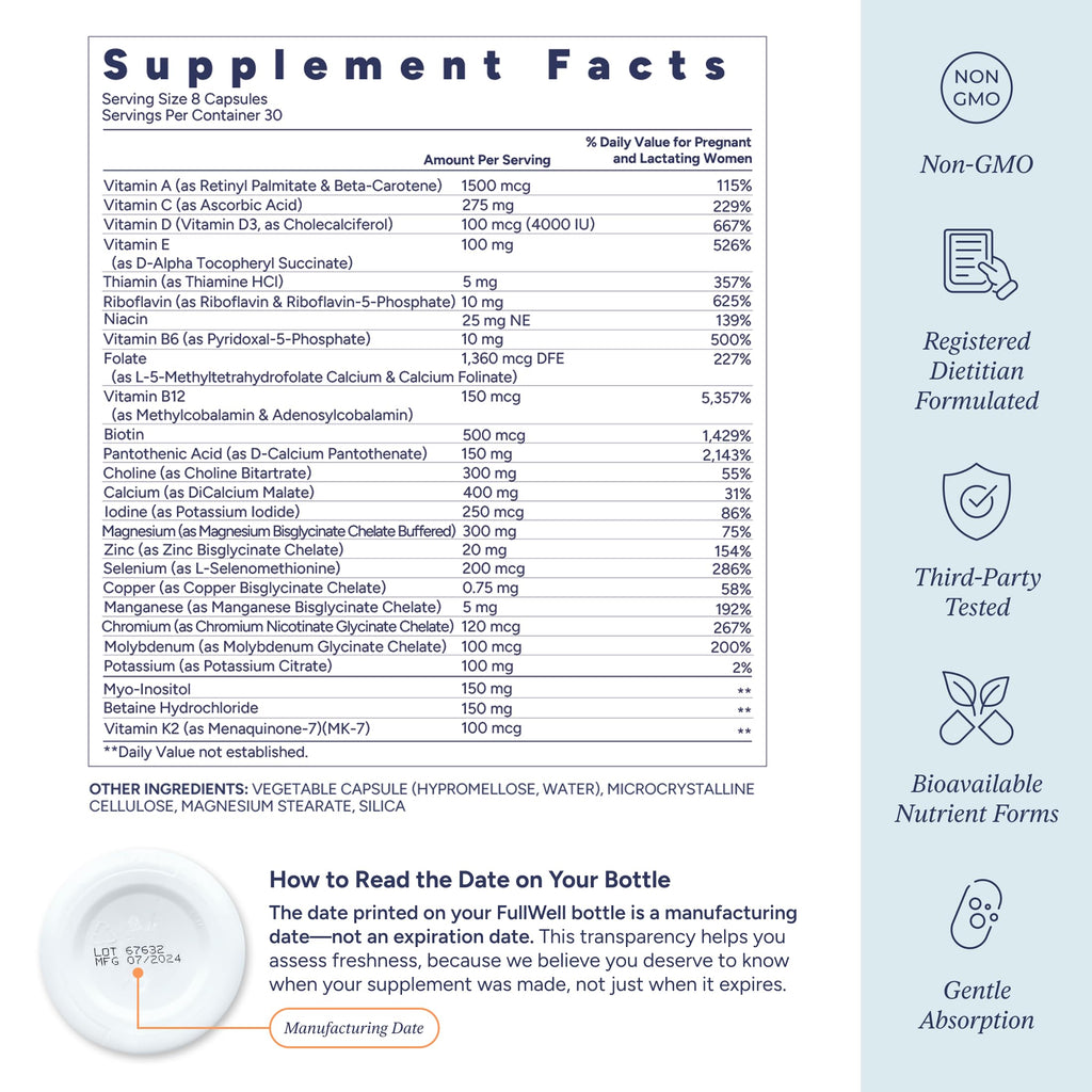 FullWell Prenatal Multivitamin for Healthy Pregnancy

