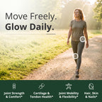 Glucosamine Chondroitin Joint Support with Collagen

