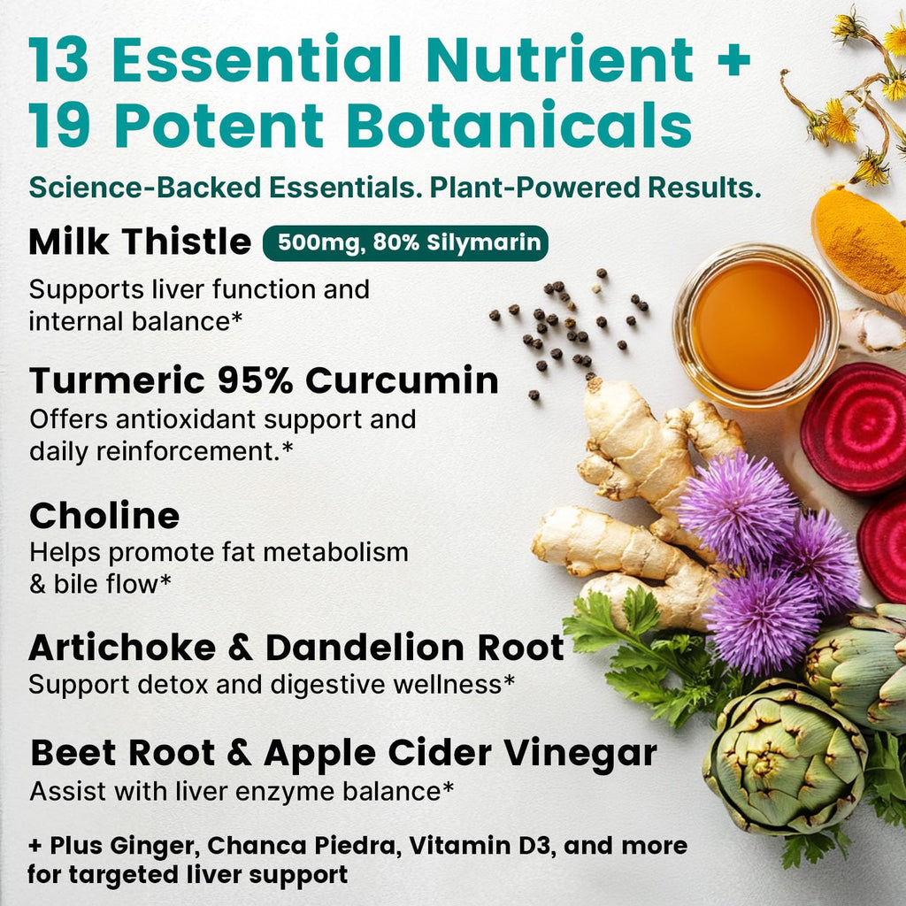 Liver Support Supplement with Milk Thistle – 32-in-1 Formula

