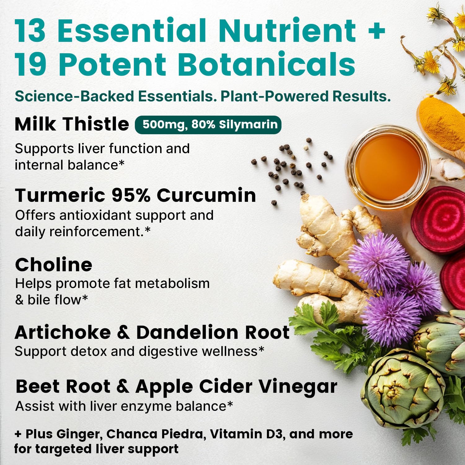 Liver Support Supplement with Milk Thistle – 32-in-1 Formula

