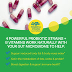 Culturelle Metabolism Probiotic Capsules | Weight Management

