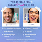 GuruNanda Teeth Whitening Strips Kit - At-Home Whitening

