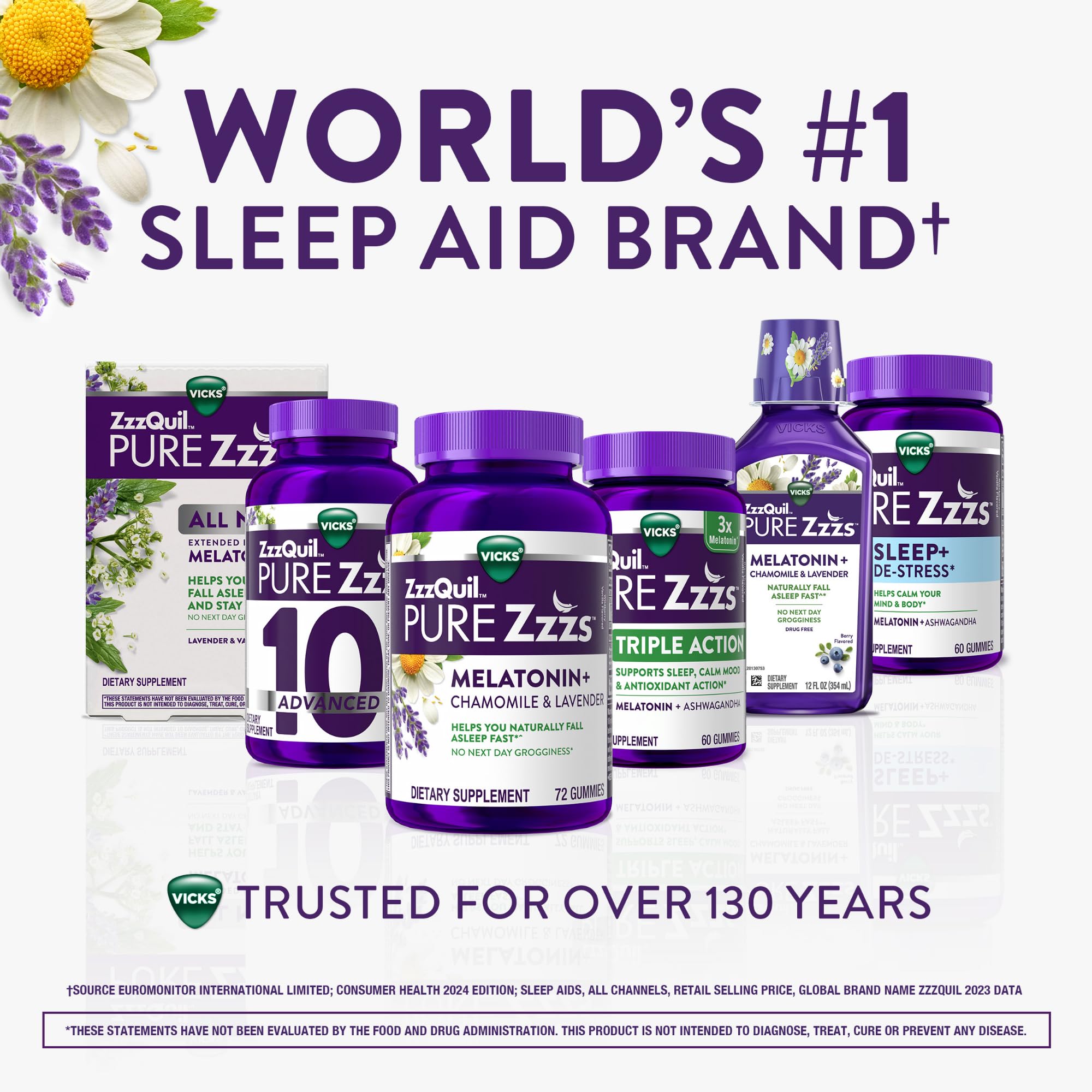 ZzzQuil PURE Zzzs All Night Sleep Aid Bi-Layer Melatonin

