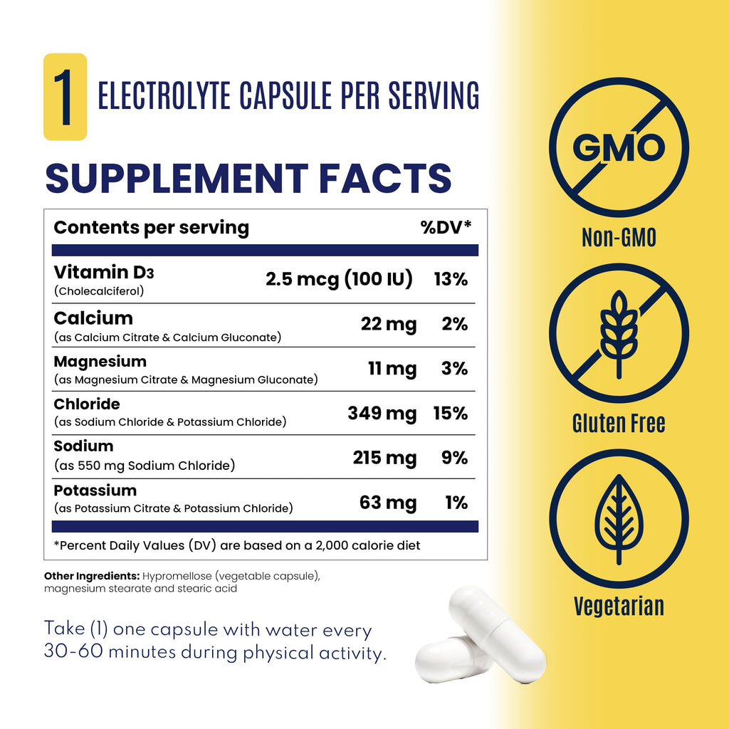 SaltStick Electrolyte Capsules with Vitamin D for Hydration

