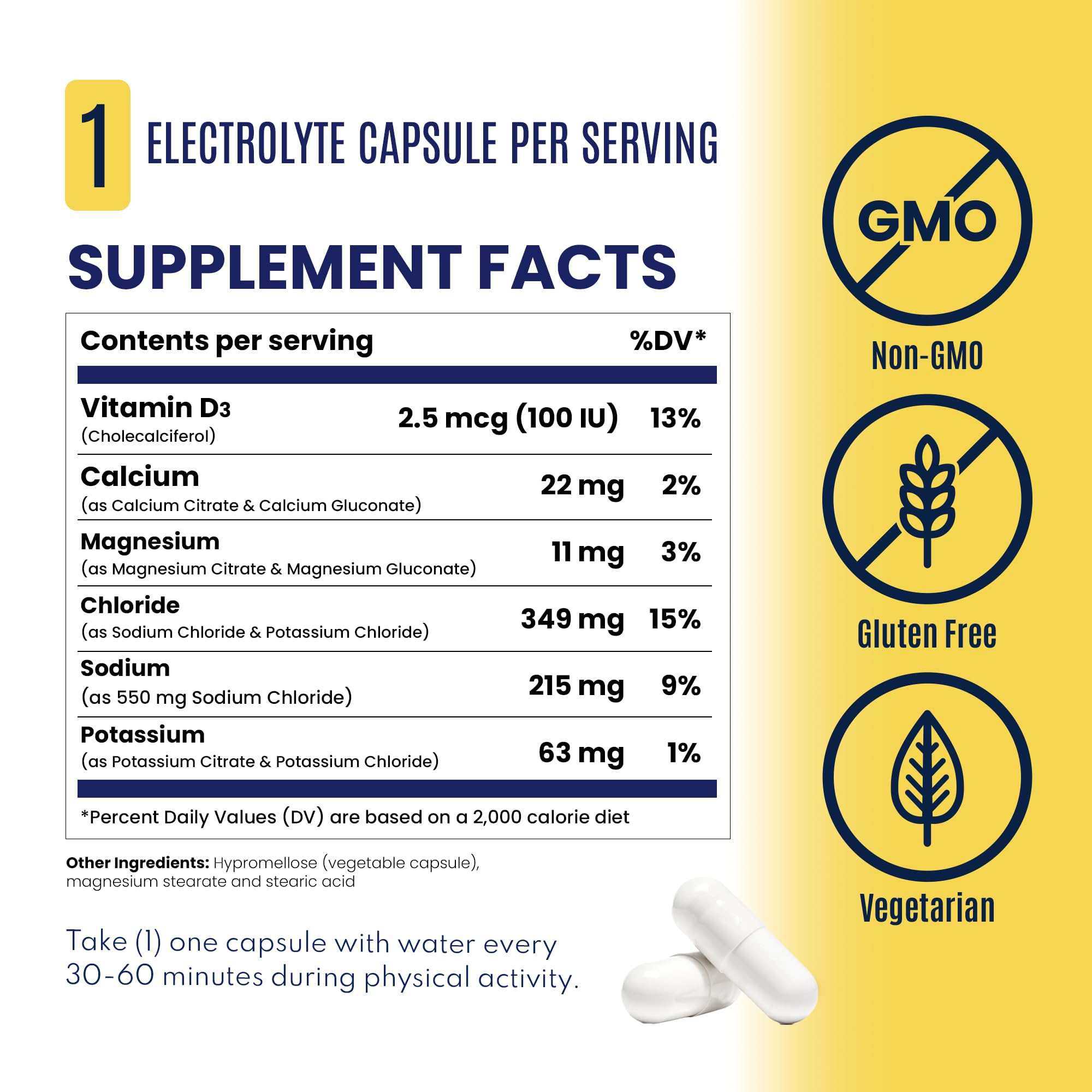 SaltStick Electrolyte Capsules with Vitamin D for Hydration

