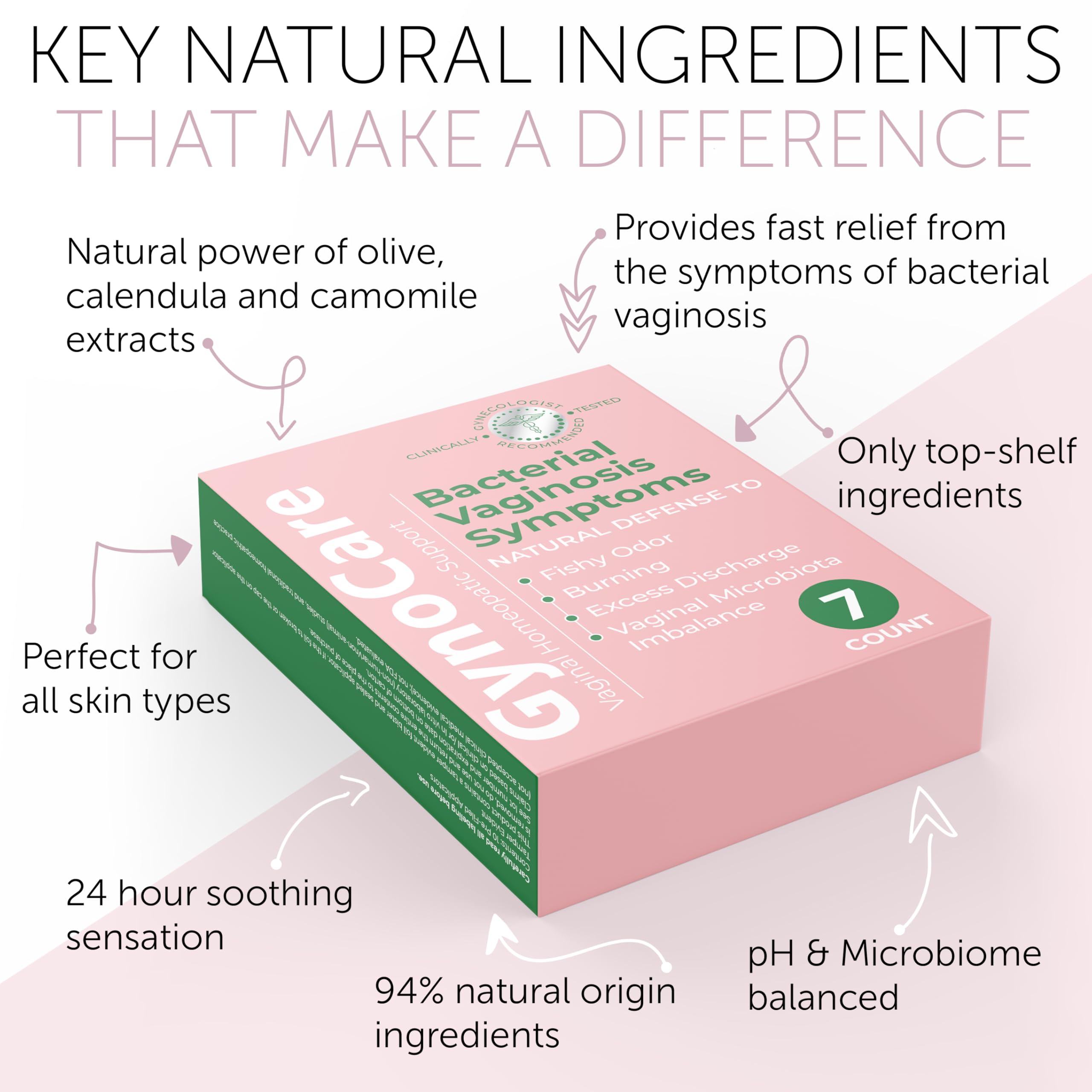 BV Relief for Women - Natural Homeopathic Vaginal Care

