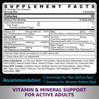 Neviss Zinc Magnesium Aspartate Gummies with Turmeric

