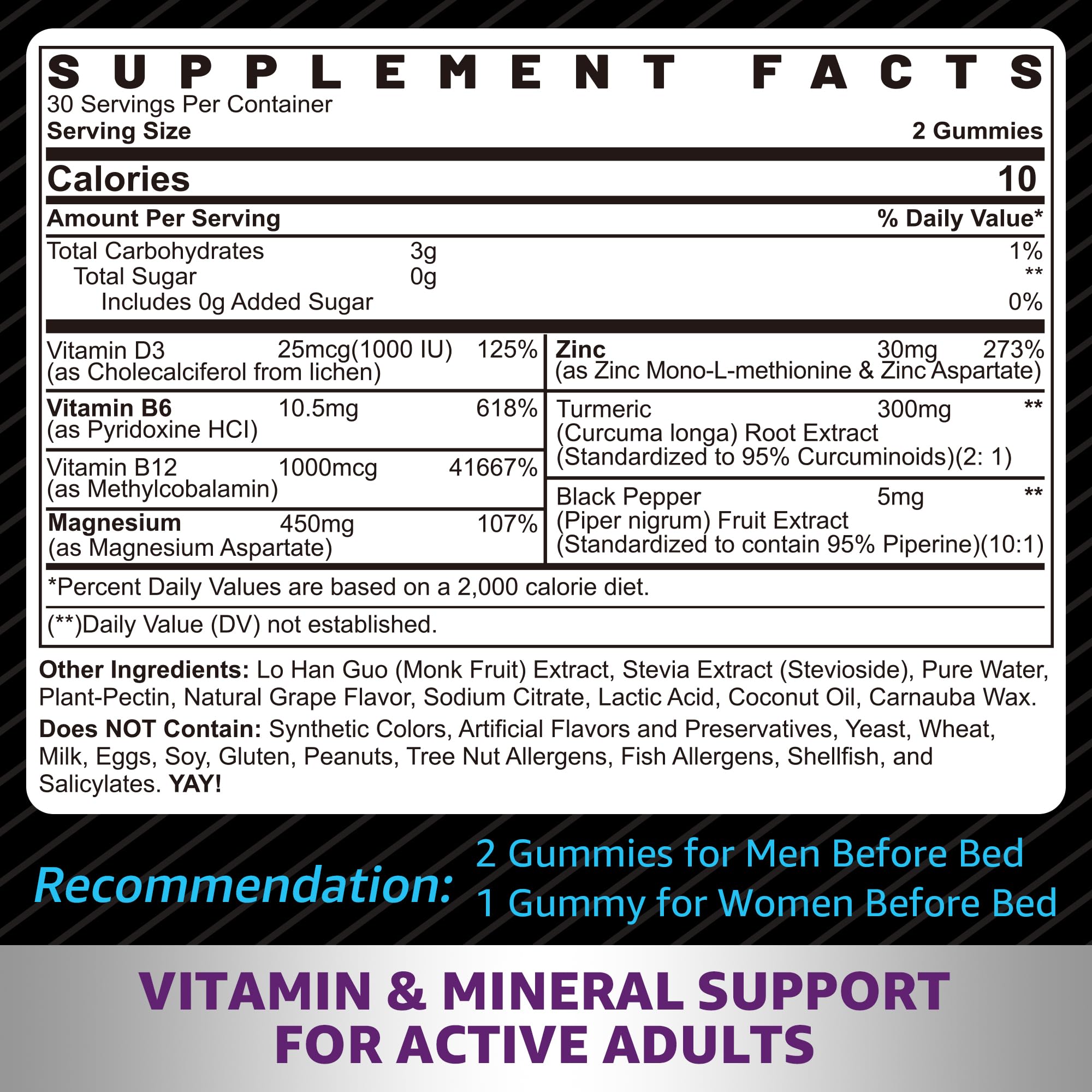 Neviss Zinc Magnesium Aspartate Gummies with Turmeric

