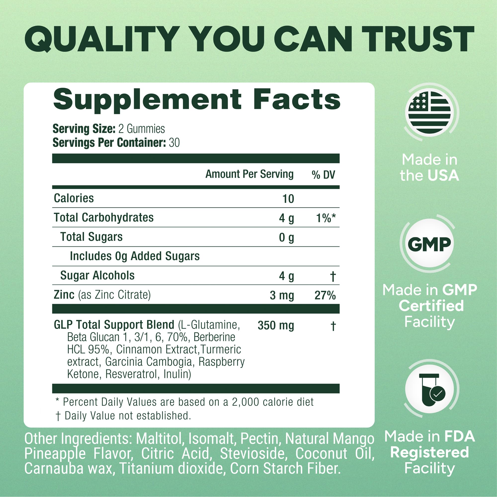 GLP-1 Support Gummies | Dietary Supplement

