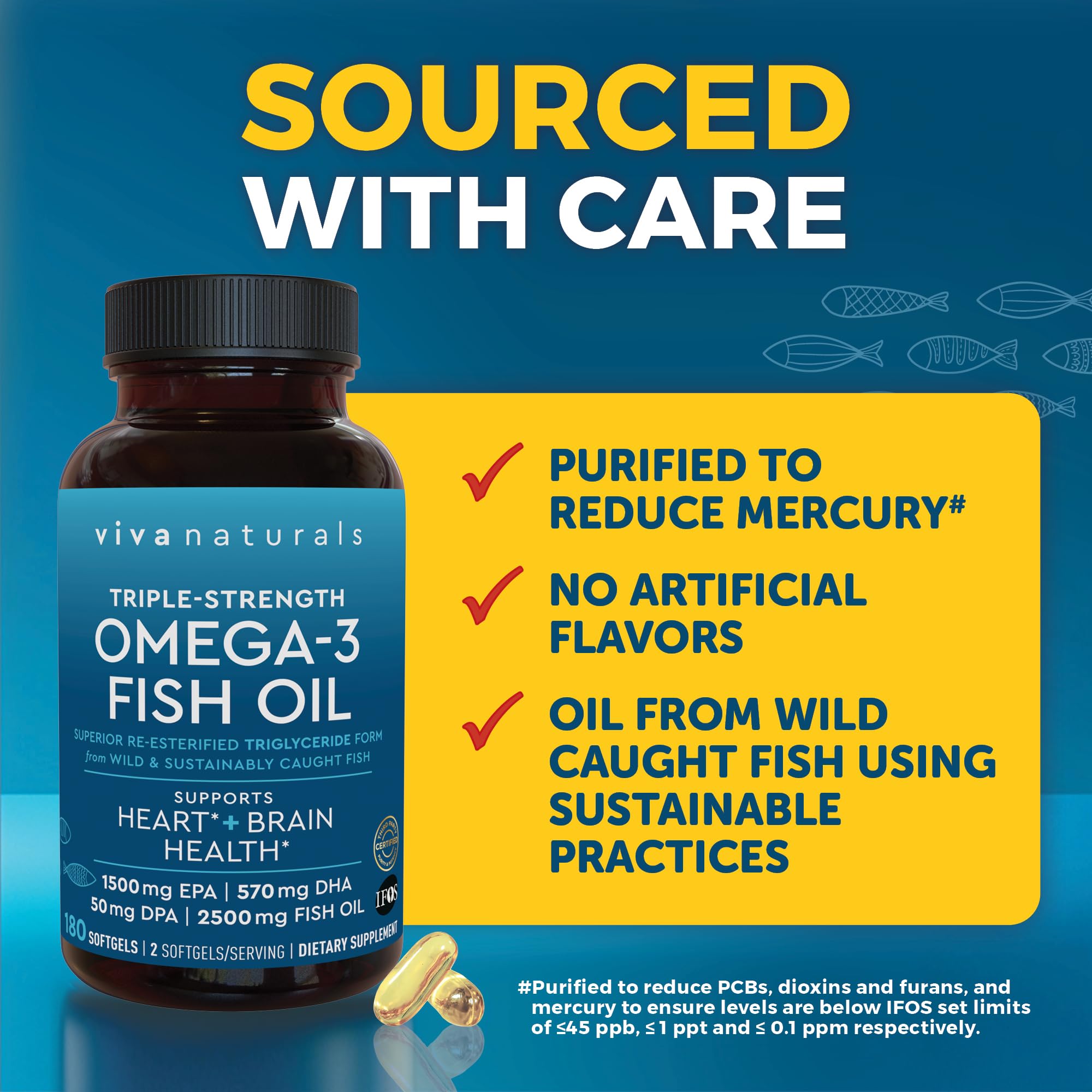 Omega-3 Fish Oil Supplement - Triple Strength 2500 mg EPA

