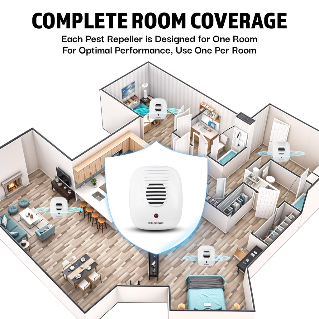 Bell + Howell Ultrasonic Pest Repeller Kit

