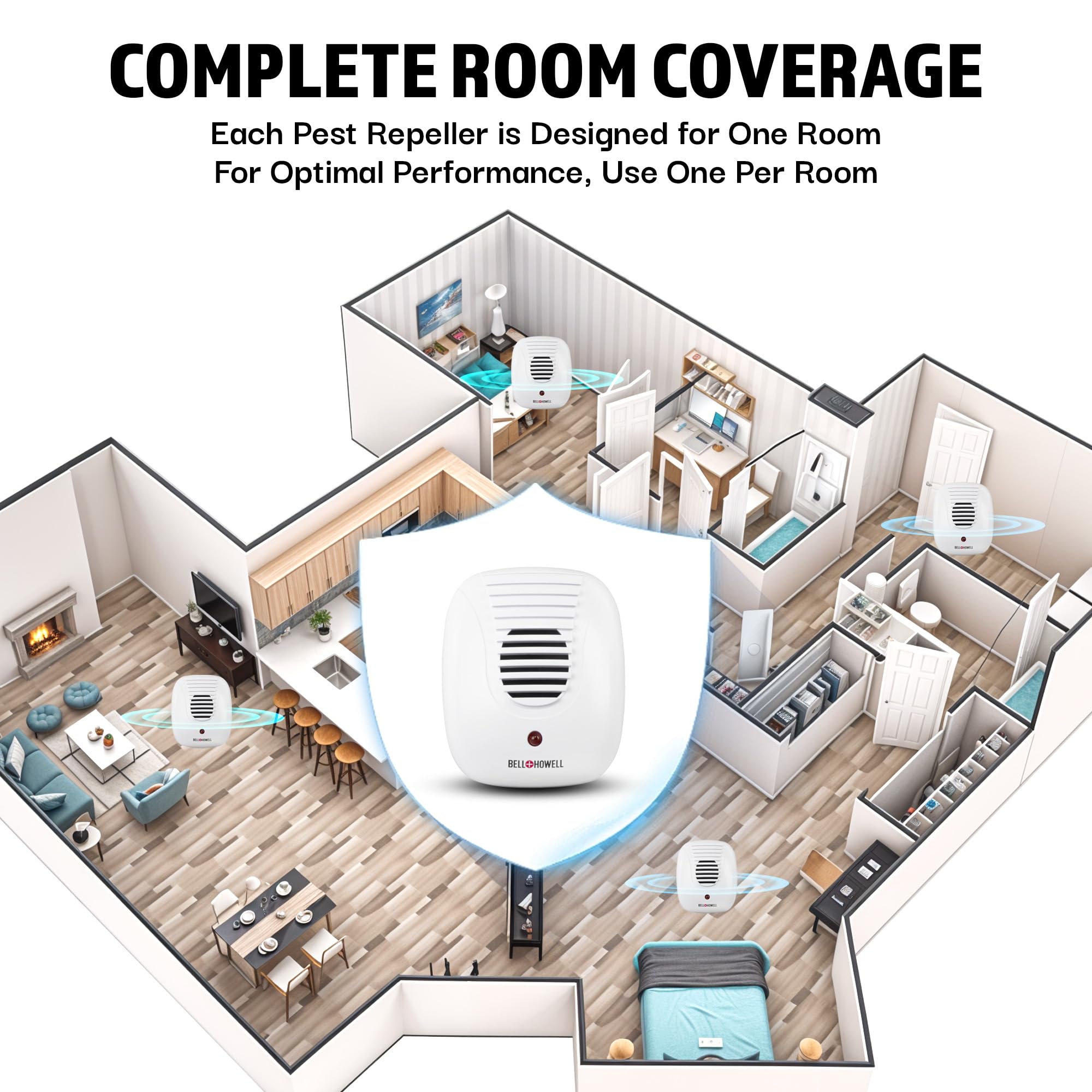 Bell + Howell Ultrasonic Pest Repeller Kit

