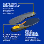 Dr. Scholl's Heavy Duty Insole Orthotics - Arch Support

