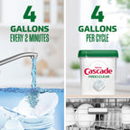 Dishwasher Pods Cascade Free & Clear - Unscented

