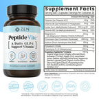 Zen Nutrients PeptideVite GLP-1 Gut Health Vitamin


