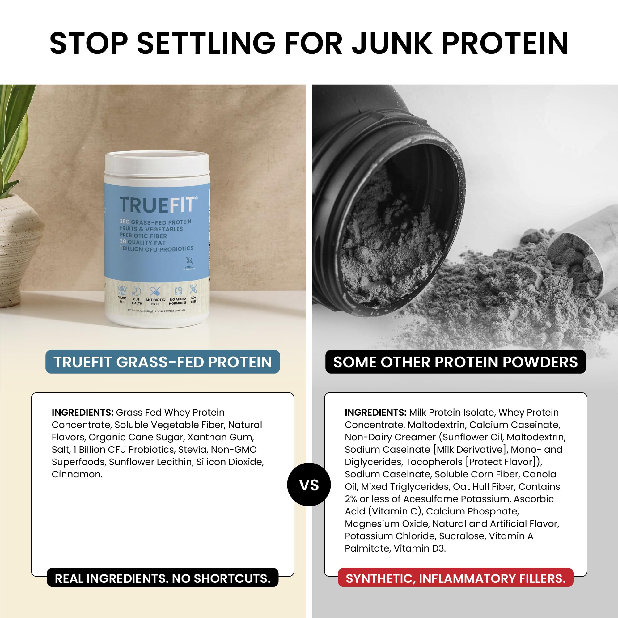 TrueFit High Fiber Protein Powder - Grass-Fed Whey


