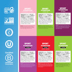Nuun Sport Electrolyte Tablets | Hydration Support

