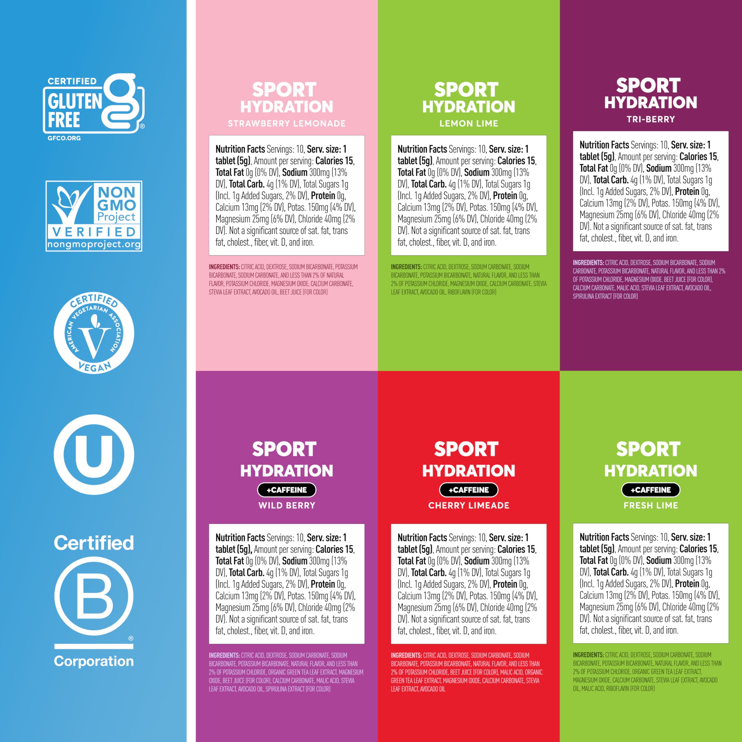 Nuun Sport Electrolyte Tablets | Hydration Support

