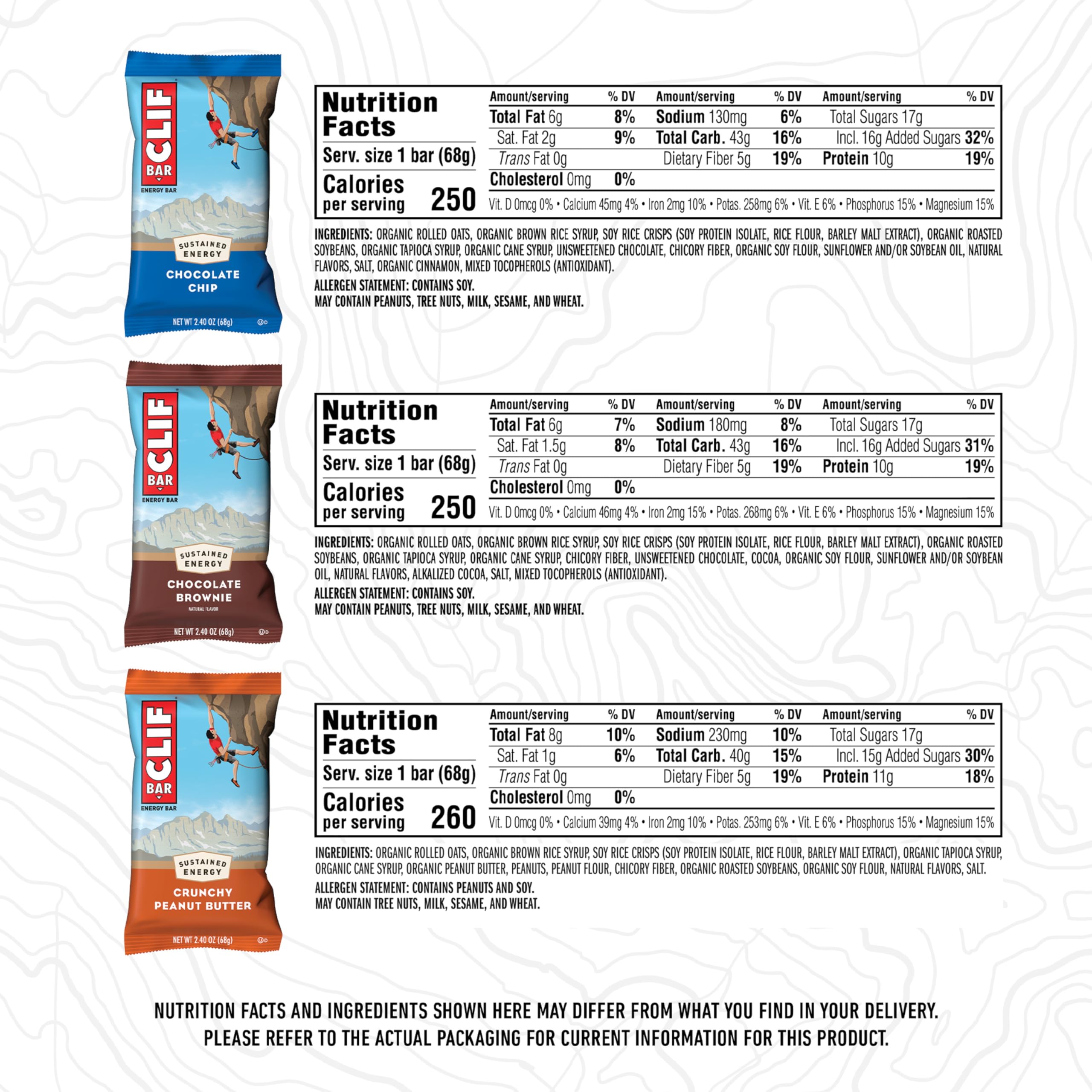CLIF BAR Energy Bars - Plant-Based & Non-GMO

