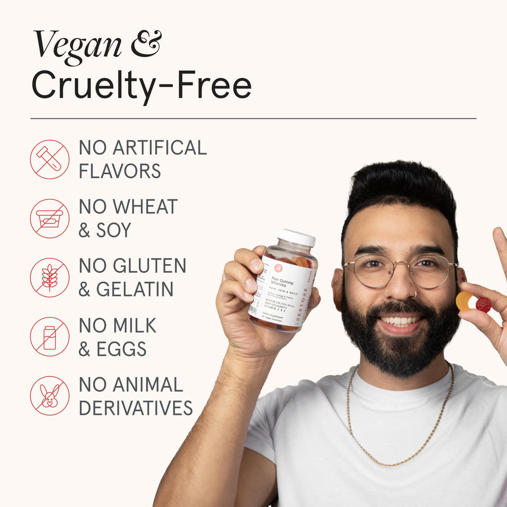 iRestore Biotin Gummies for Hair, Skin & Nails – Vegan

