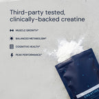 Creatine Monohydrate Powder – Muscle Growth & Performance

