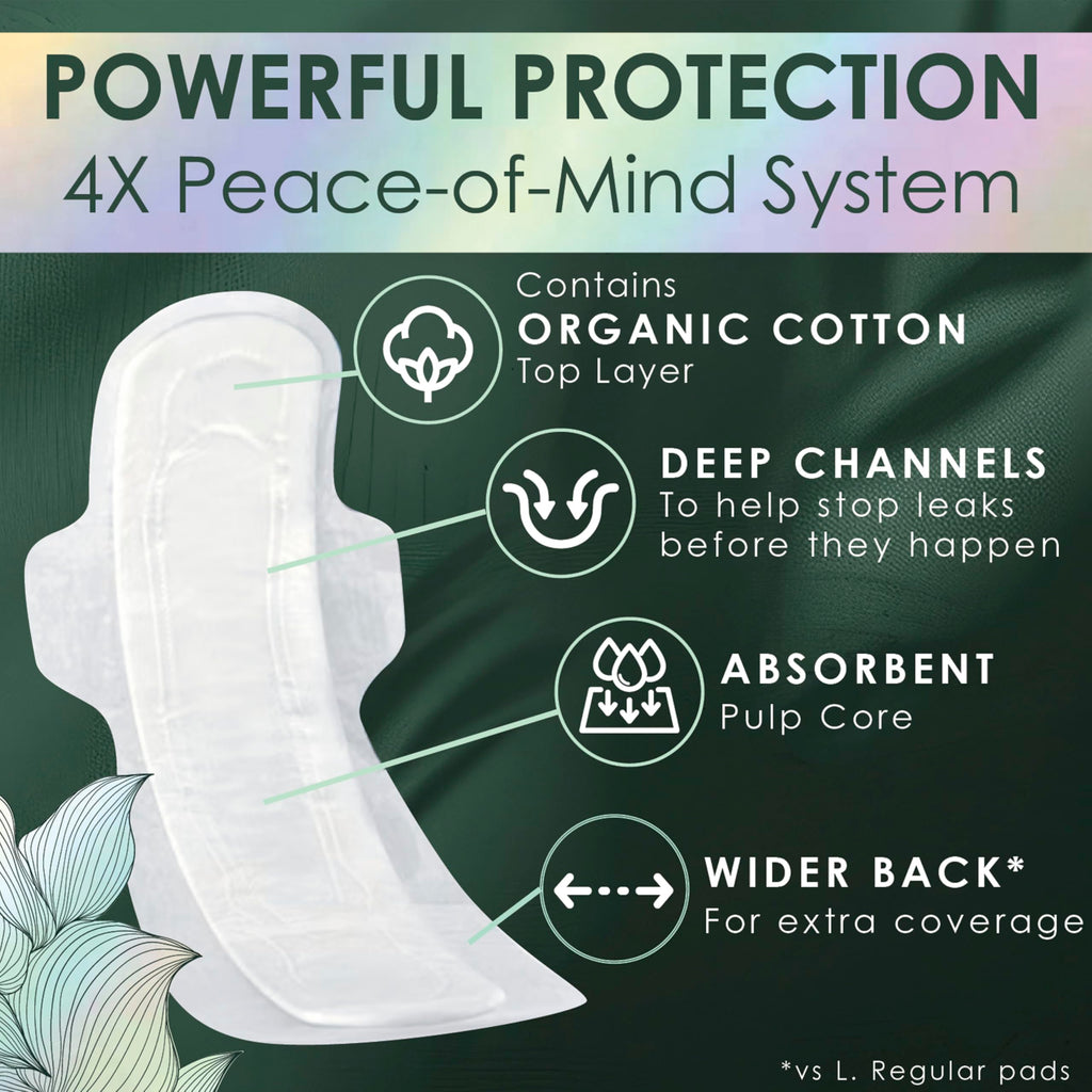 L. Maxi Pads with Organic Cotton Top Layer Unscented Wings

