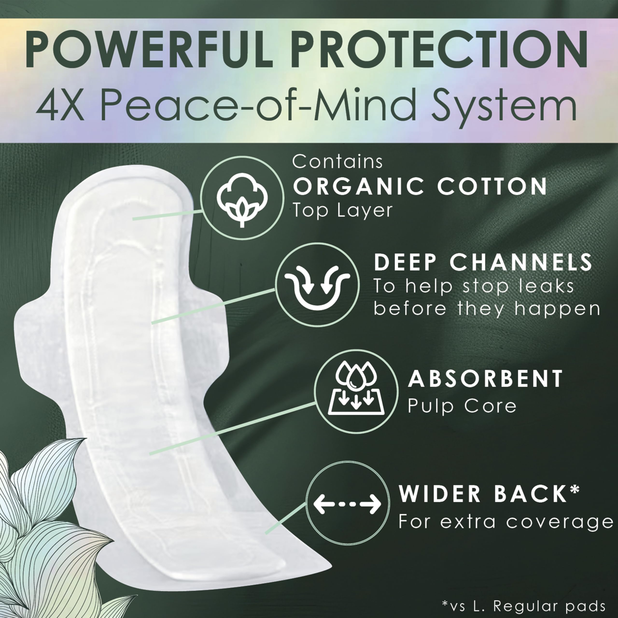 L. Maxi Pads with Organic Cotton Top Layer Unscented Wings

