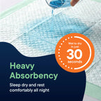 Chucks Pads Disposable Underpads for Bed Protection | Absorbent


