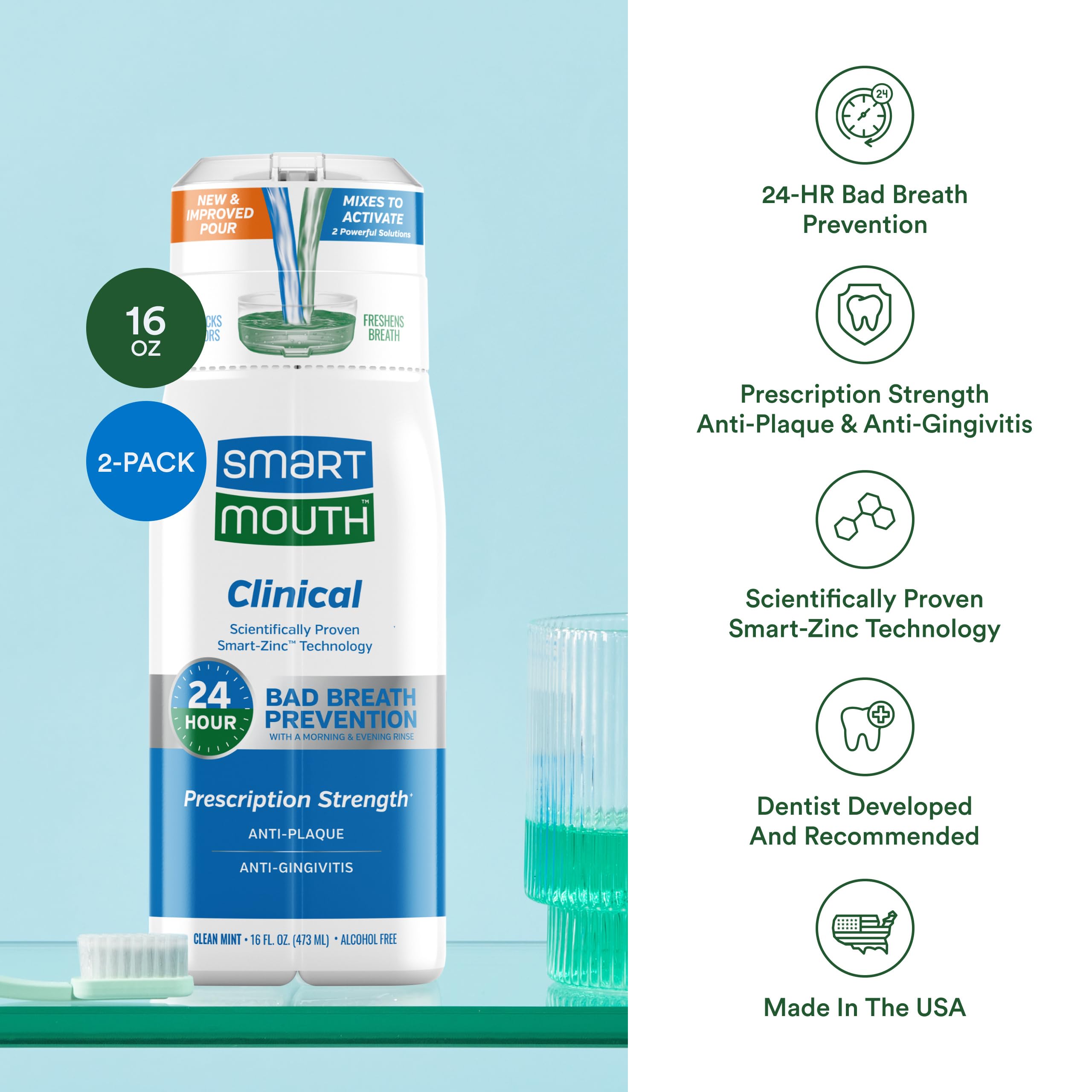 SmartMouth Clinical Zinc Activated Mouthwash for Gum Health

