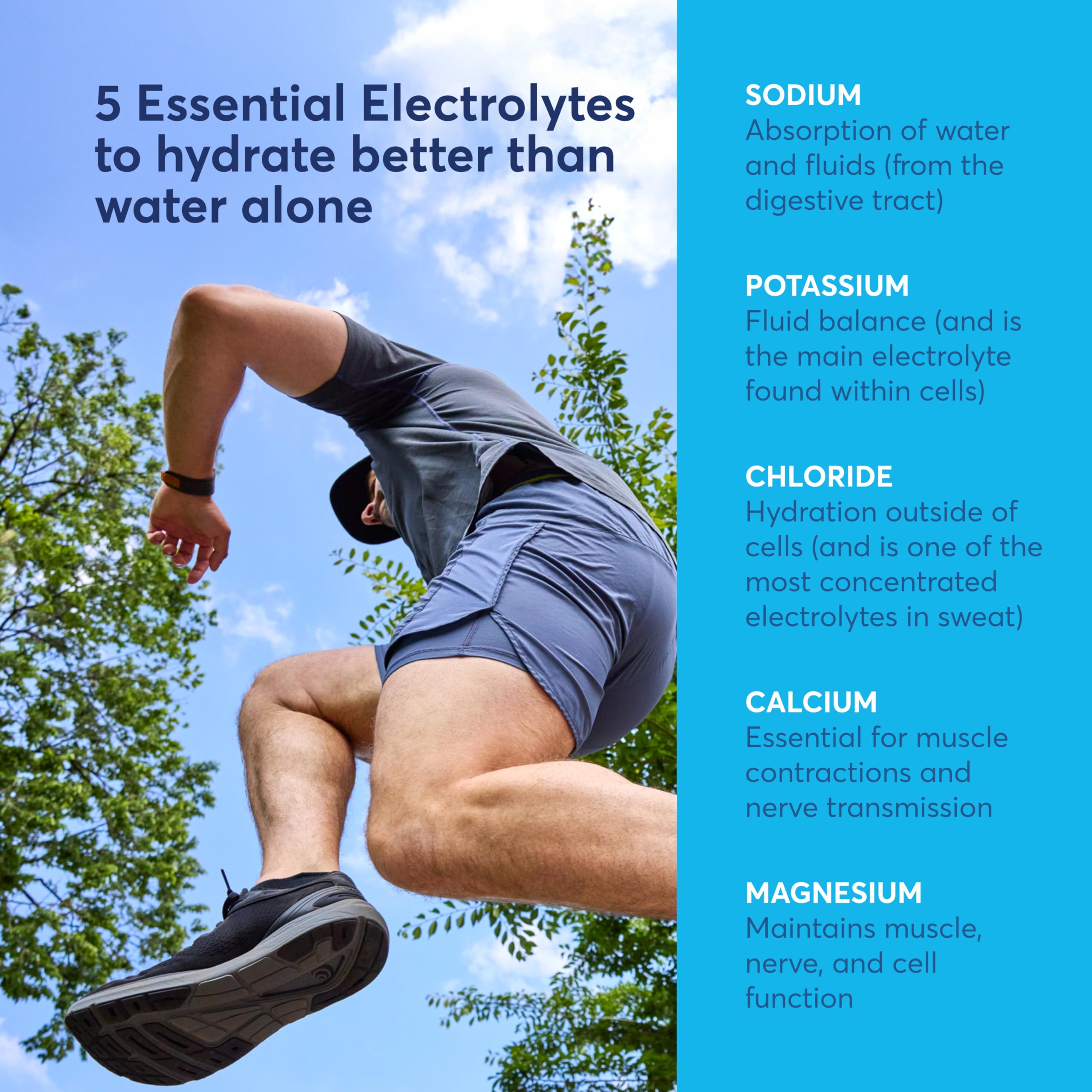 Nuun Sport Electrolyte Packets for Hydration

