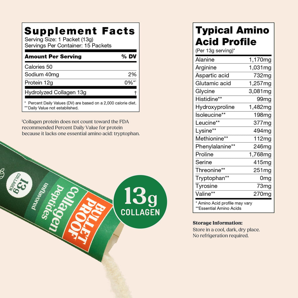 Bulletproof Collagen Peptides Packets - Grass-Fed

