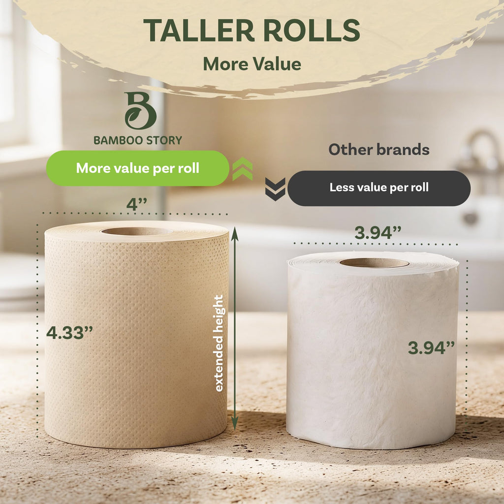 Bamboo Story 3-Ply Bamboo Toilet Paper FSC Certified


