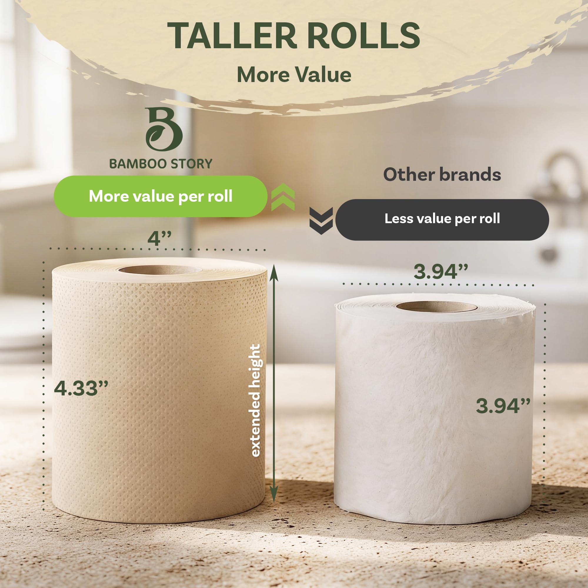 Bamboo Story 3-Ply Bamboo Toilet Paper FSC Certified


