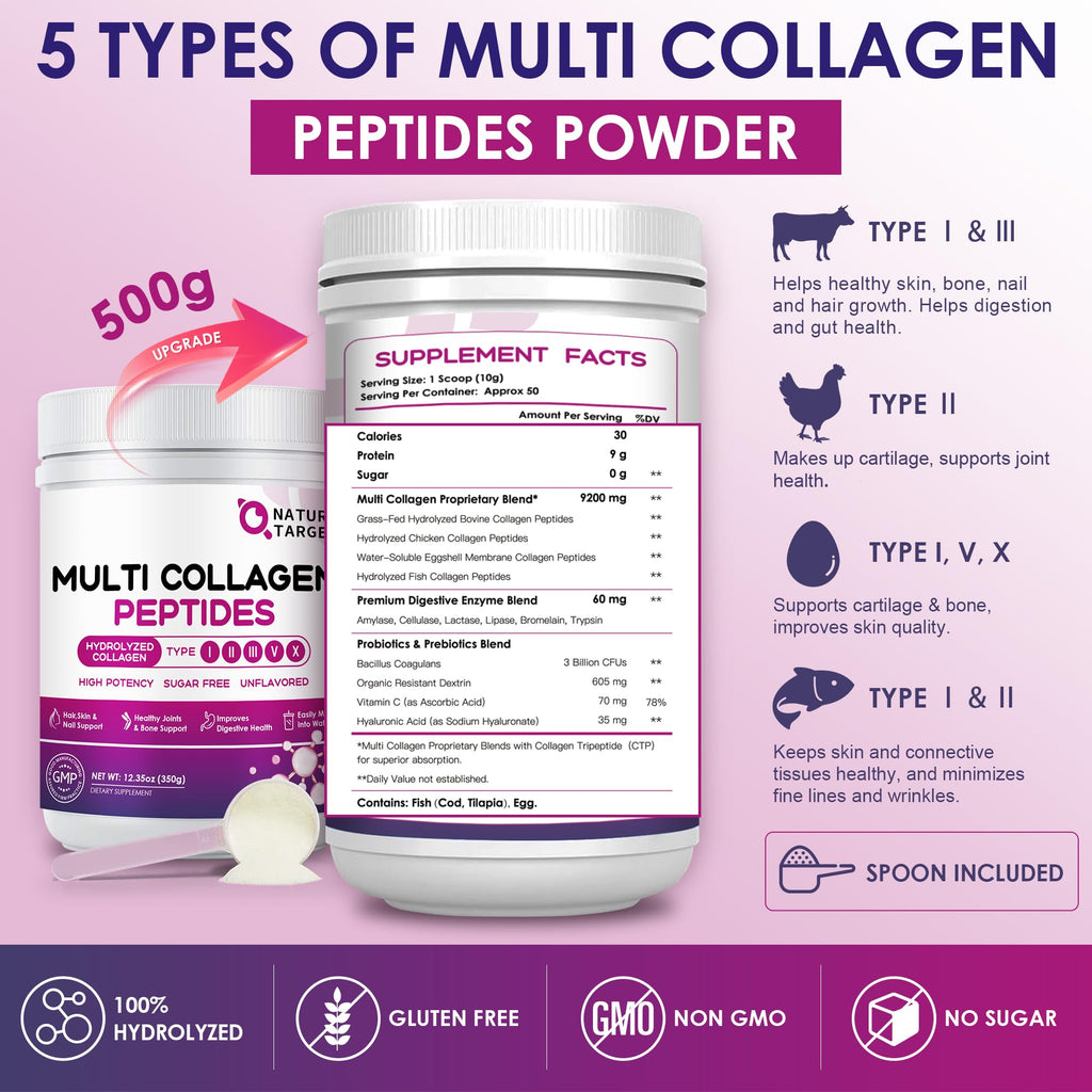 Nature Target Collagen Peptides Powder with Vitamin C & HA

