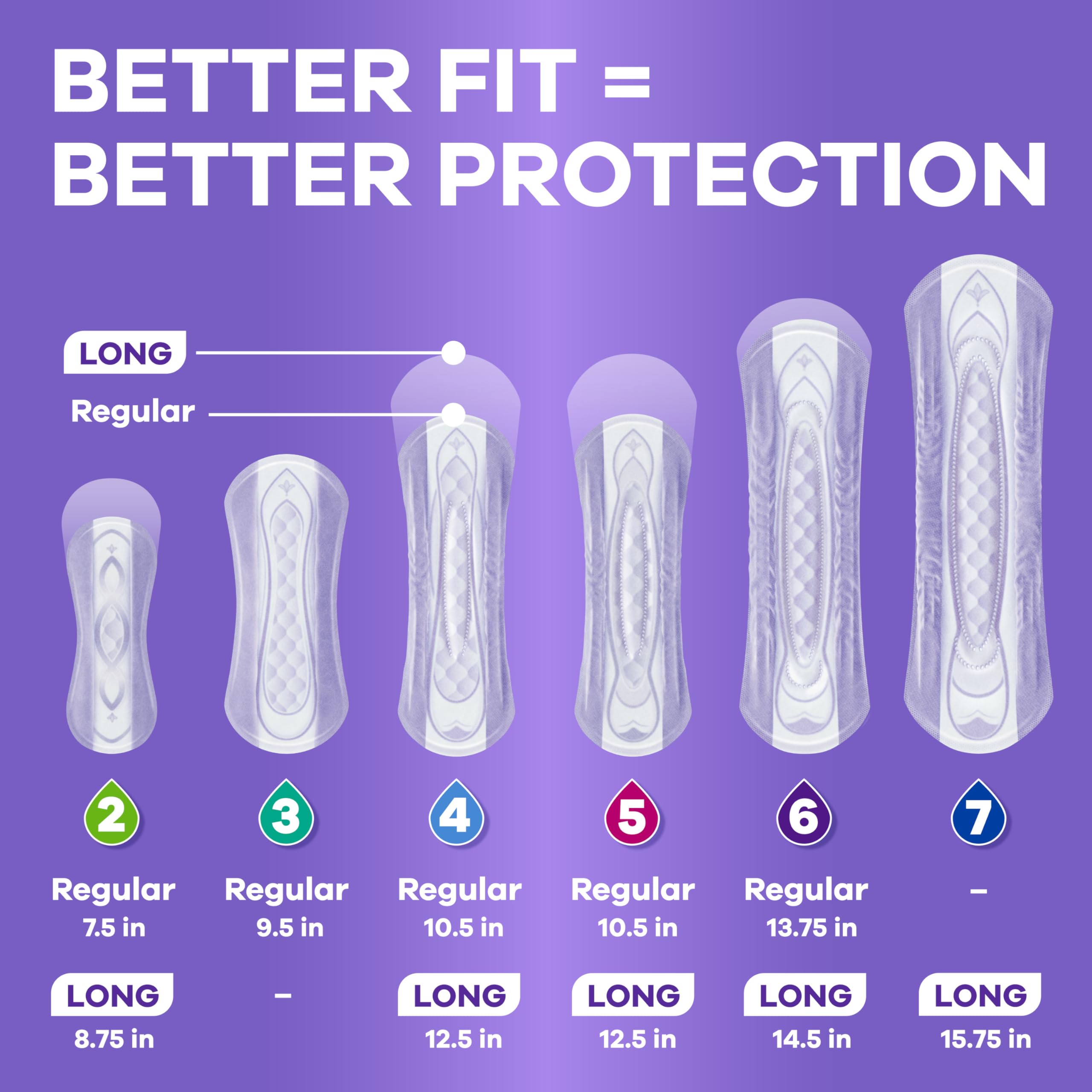 Always Discreet Incontinence Pads | Discreet Protection

