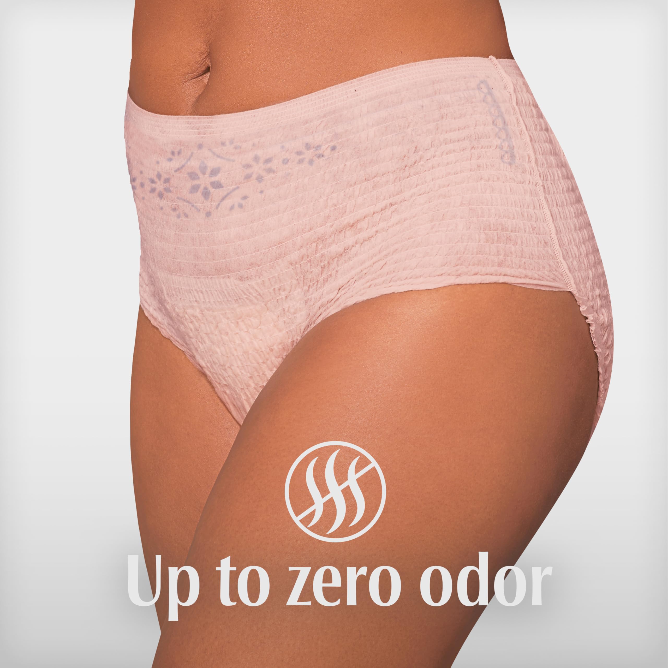 Depend Night Defense Incontinence Underwear – Overnight

