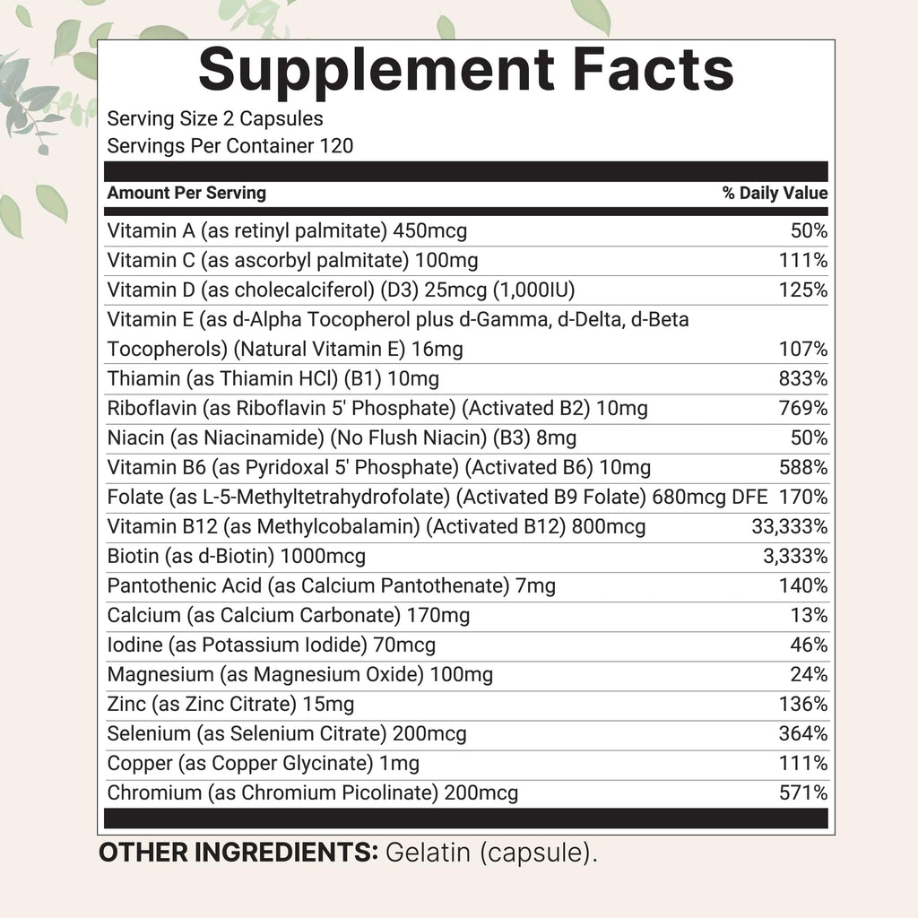 Micro Ingredients Methylated Multivitamin 19-in-1

