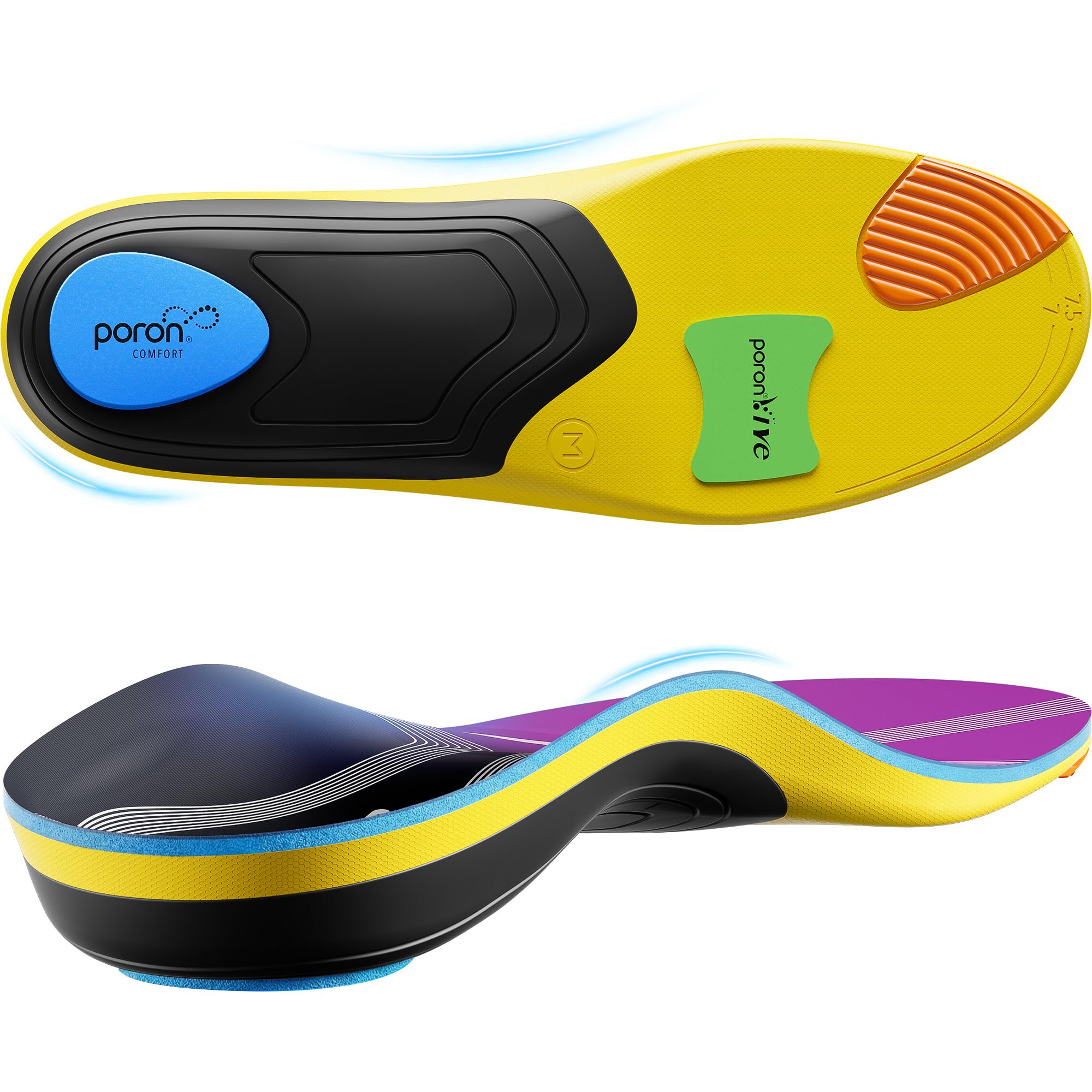 Professional Heavy Duty Orthotics Insoles for Plantar Fasciitis - Arch Support for Work Boots