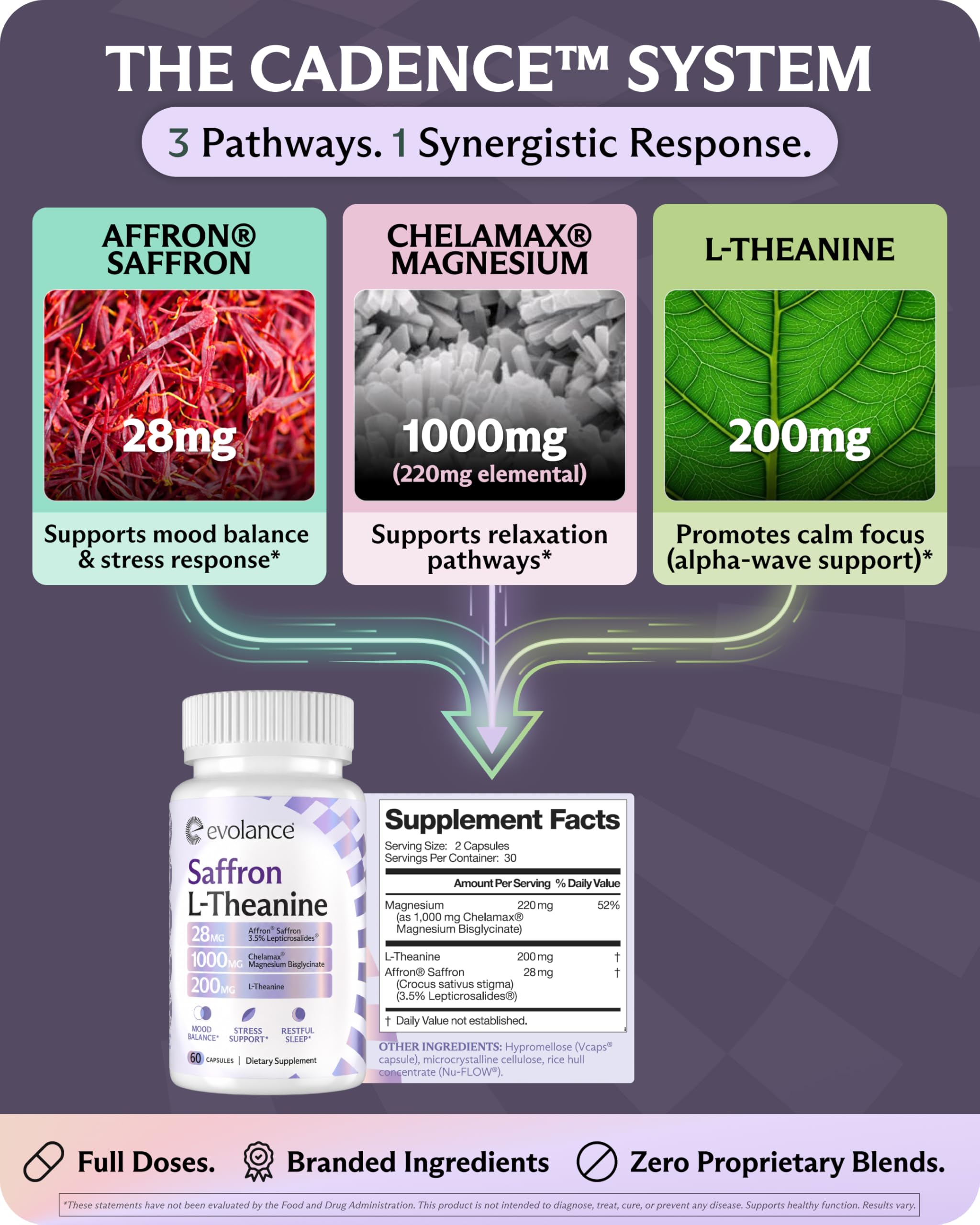 Affron Saffron Mood Support with Magnesium & L-Theanine


