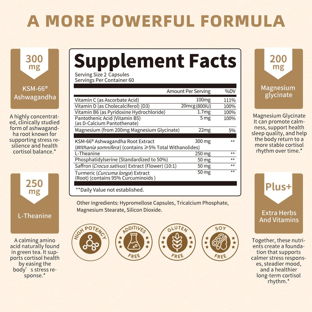 Cortisol Reducer with KSM-66 Ashwagandha

