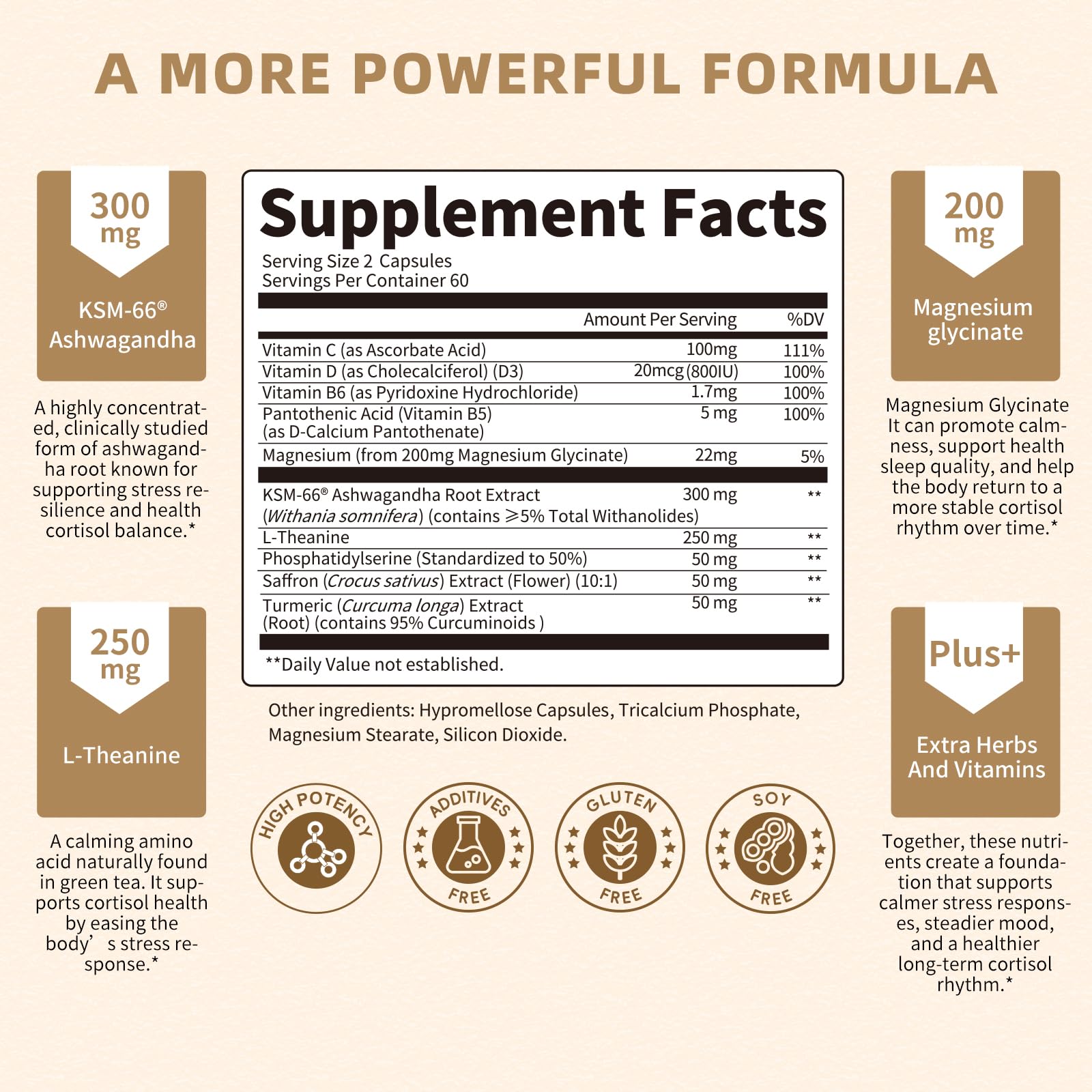 Cortisol Reducer with KSM-66 Ashwagandha

