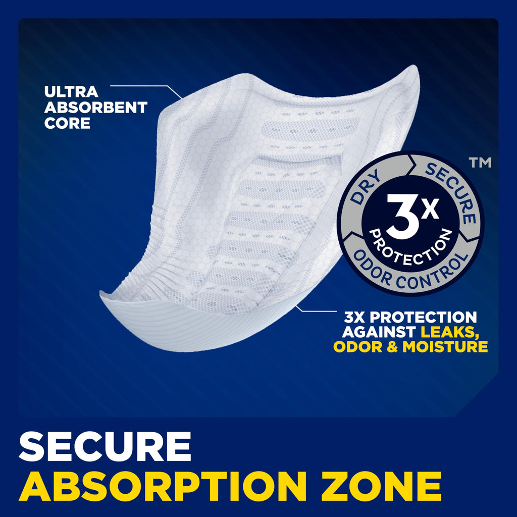 TENA Men's Incontinence Guards Day & Night Absorbency

