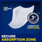 TENA Men's Incontinence Guards Day & Night Absorbency

