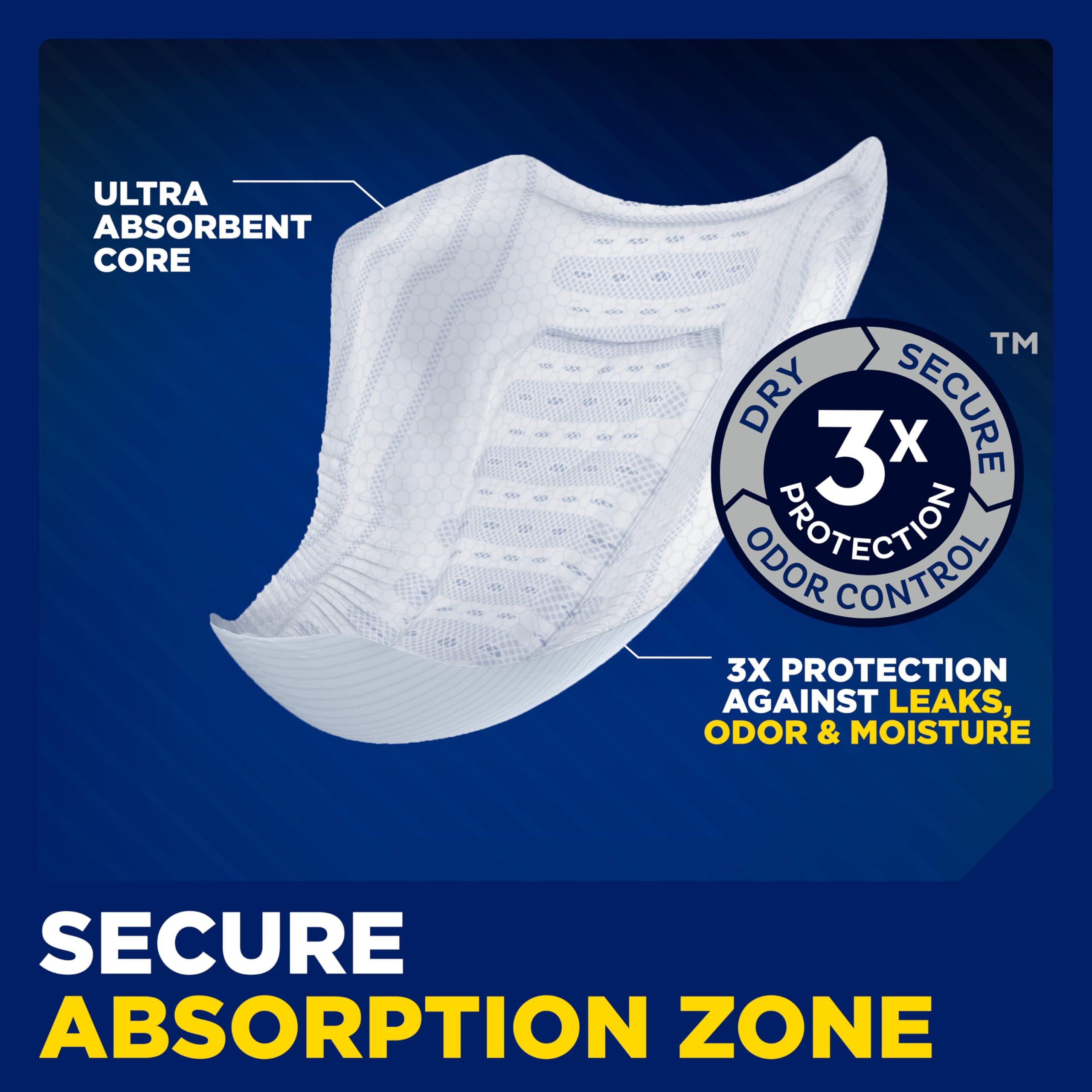 TENA Men's Incontinence Guards Day & Night Absorbency

