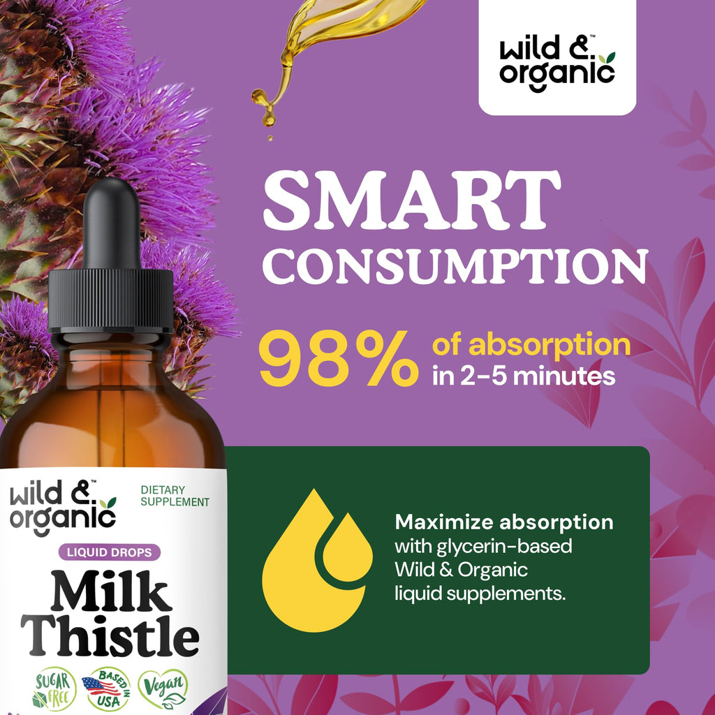 Milk Thistle Liquid Drops – Wild & Organic Liver Support

