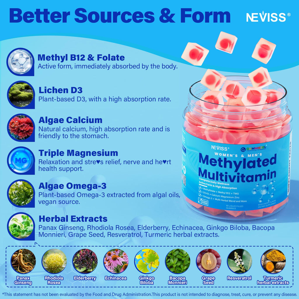 Methylated Multivitamin Gummies for Adults | Vegan Omega-3

