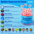 Methylated Multivitamin Gummies for Adults | Vegan Omega-3

