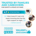 Stander EZ Adjust Bed Rail for Elderly Safety

