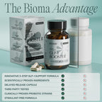 BIOMA GLP-1 Booster: Natural Appetite Support

